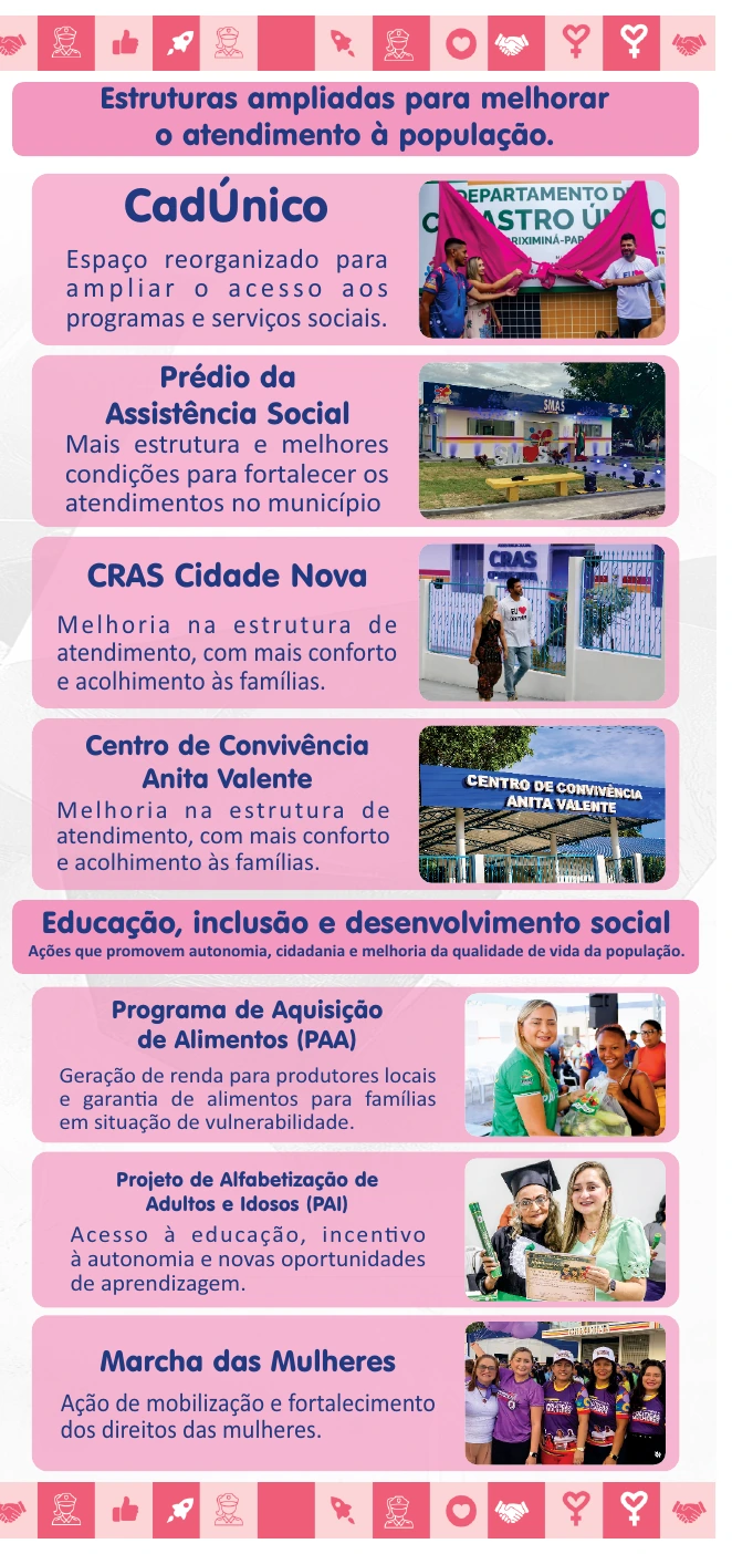 Estruturas, educação, inclusão e desenvolvimento social